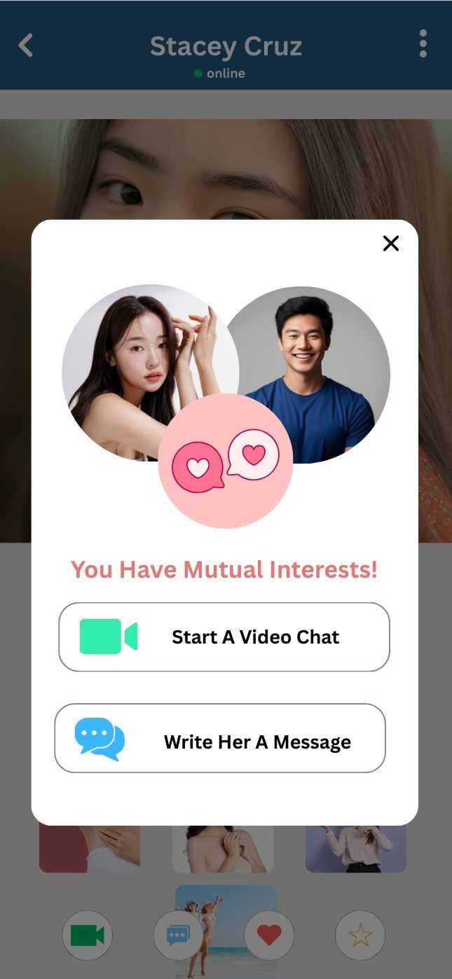interests